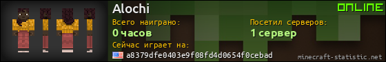 Юзербар 560x90 для Alochi