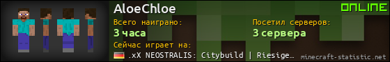 Юзербар 560x90 для AloeChloe