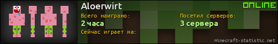 Юзербар 560x90 для Aloerwirt