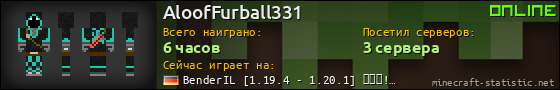 Юзербар 560x90 для AloofFurball331