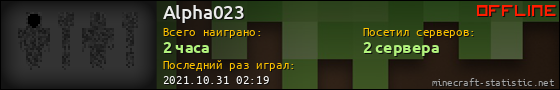 Юзербар 560x90 для Alpha023