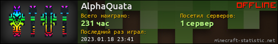 Юзербар 560x90 для AlphaQuata