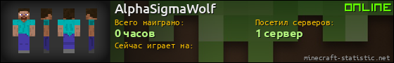 Юзербар 560x90 для AlphaSigmaWolf