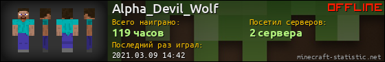 Юзербар 560x90 для Alpha_Devil_Wolf