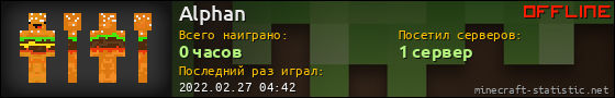 Юзербар 560x90 для Alphan