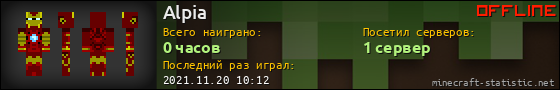 Юзербар 560x90 для Alpia