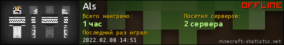 Юзербар 560x90 для Als