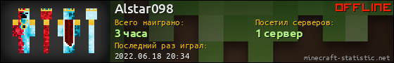 Юзербар 560x90 для Alstar098