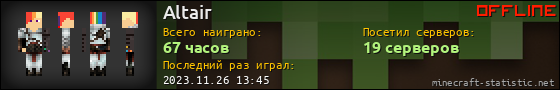 Юзербар 560x90 для Altair