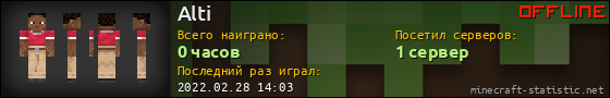 Юзербар 560x90 для Alti