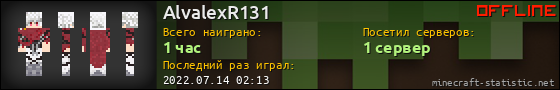 Юзербар 560x90 для AlvalexR131