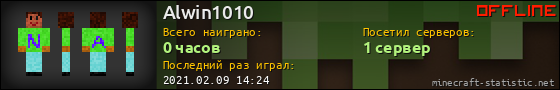 Юзербар 560x90 для Alwin1010