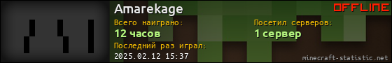 Юзербар 560x90 для Amarekage