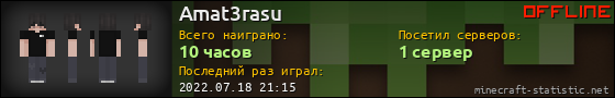 Юзербар 560x90 для Amat3rasu