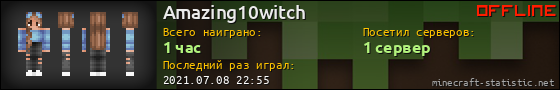 Юзербар 560x90 для Amazing10witch