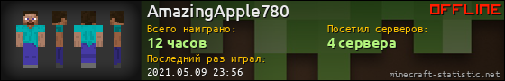 Юзербар 560x90 для AmazingApple780