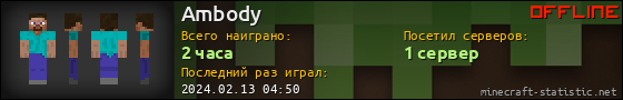Юзербар 560x90 для Ambody