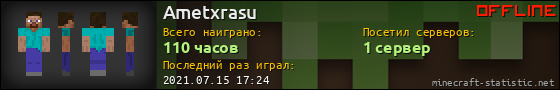 Юзербар 560x90 для Ametxrasu