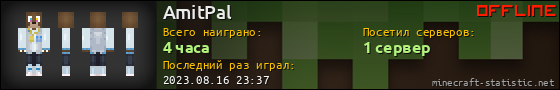 Юзербар 560x90 для AmitPal