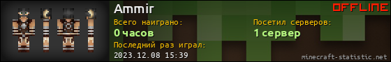 Юзербар 560x90 для Ammir