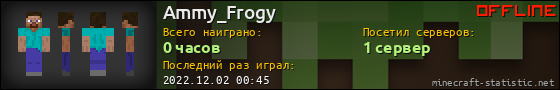 Юзербар 560x90 для Ammy_Frogy