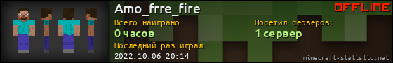 Юзербар 560x90 для Amo_frre_fire