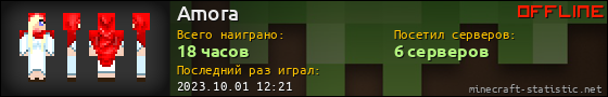 Юзербар 560x90 для Amora