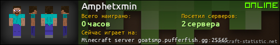 Юзербар 560x90 для Amphetxmin