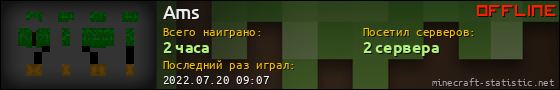 Юзербар 560x90 для Ams