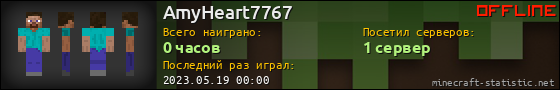 Юзербар 560x90 для AmyHeart7767