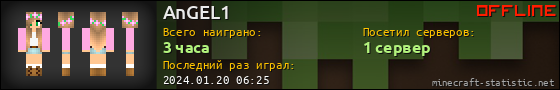Юзербар 560x90 для AnGEL1