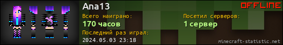 Юзербар 560x90 для Ana13
