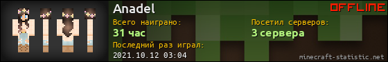 Юзербар 560x90 для Anadel