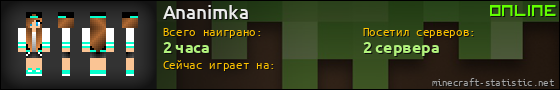 Юзербар 560x90 для Ananimka