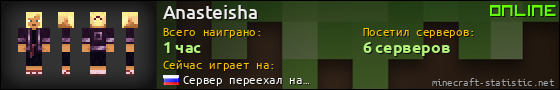 Юзербар 560x90 для Anasteisha