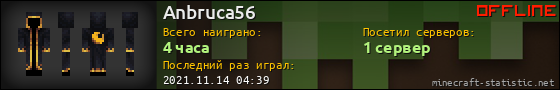 Юзербар 560x90 для Anbruca56