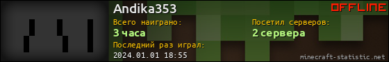 Юзербар 560x90 для Andika353
