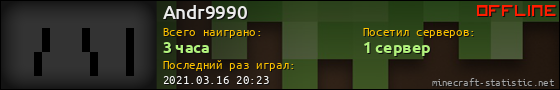 Юзербар 560x90 для Andr9990