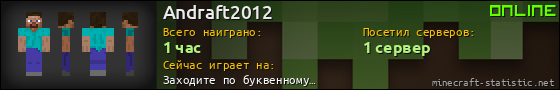 Юзербар 560x90 для Andraft2012