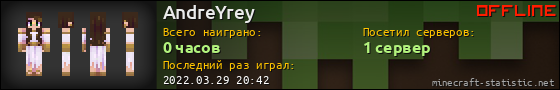 Юзербар 560x90 для AndreYrey