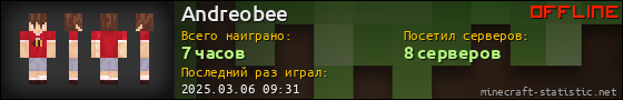 Юзербар 560x90 для Andreobee