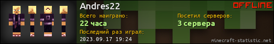Юзербар 560x90 для Andres22