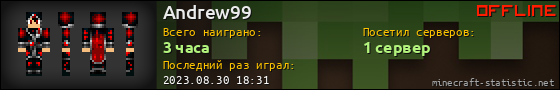 Юзербар 560x90 для Andrew99