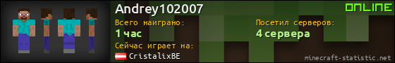 Юзербар 560x90 для Andrey102007