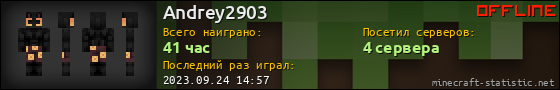 Юзербар 560x90 для Andrey2903