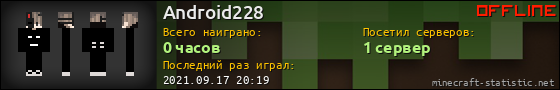 Юзербар 560x90 для Android228