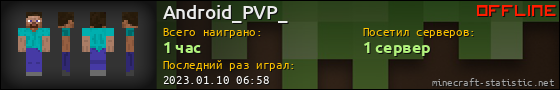 Юзербар 560x90 для Android_PVP_