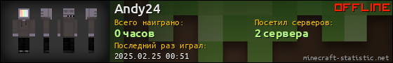 Юзербар 560x90 для Andy24