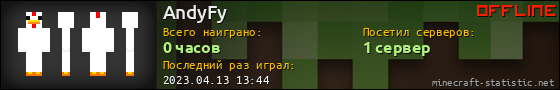 Юзербар 560x90 для AndyFy