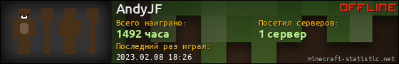 Юзербар 560x90 для AndyJF